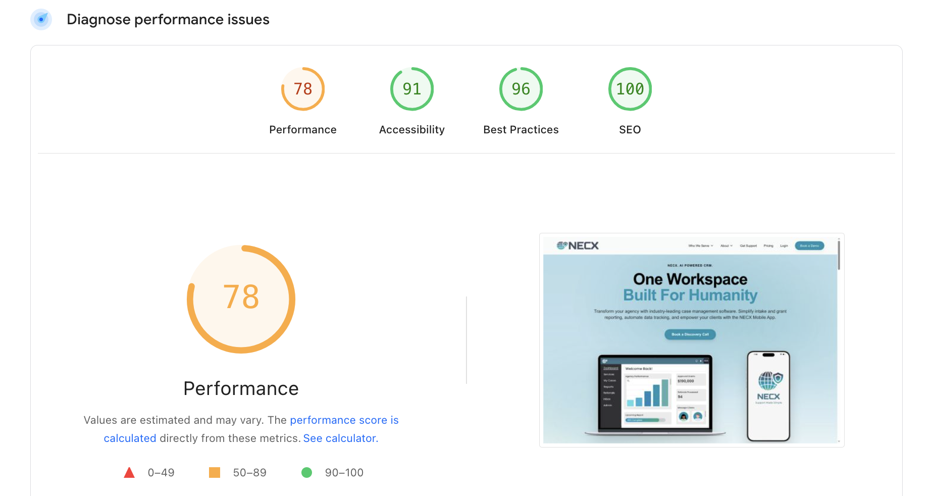 PageSpeed After